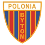 Polonia Bytom