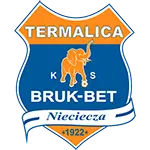 Nieciecza