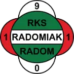 Radomiak Radom
