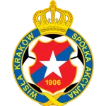Wisla Krakow