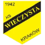 Wieczysta Kraków