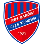 Raków Częstochowa